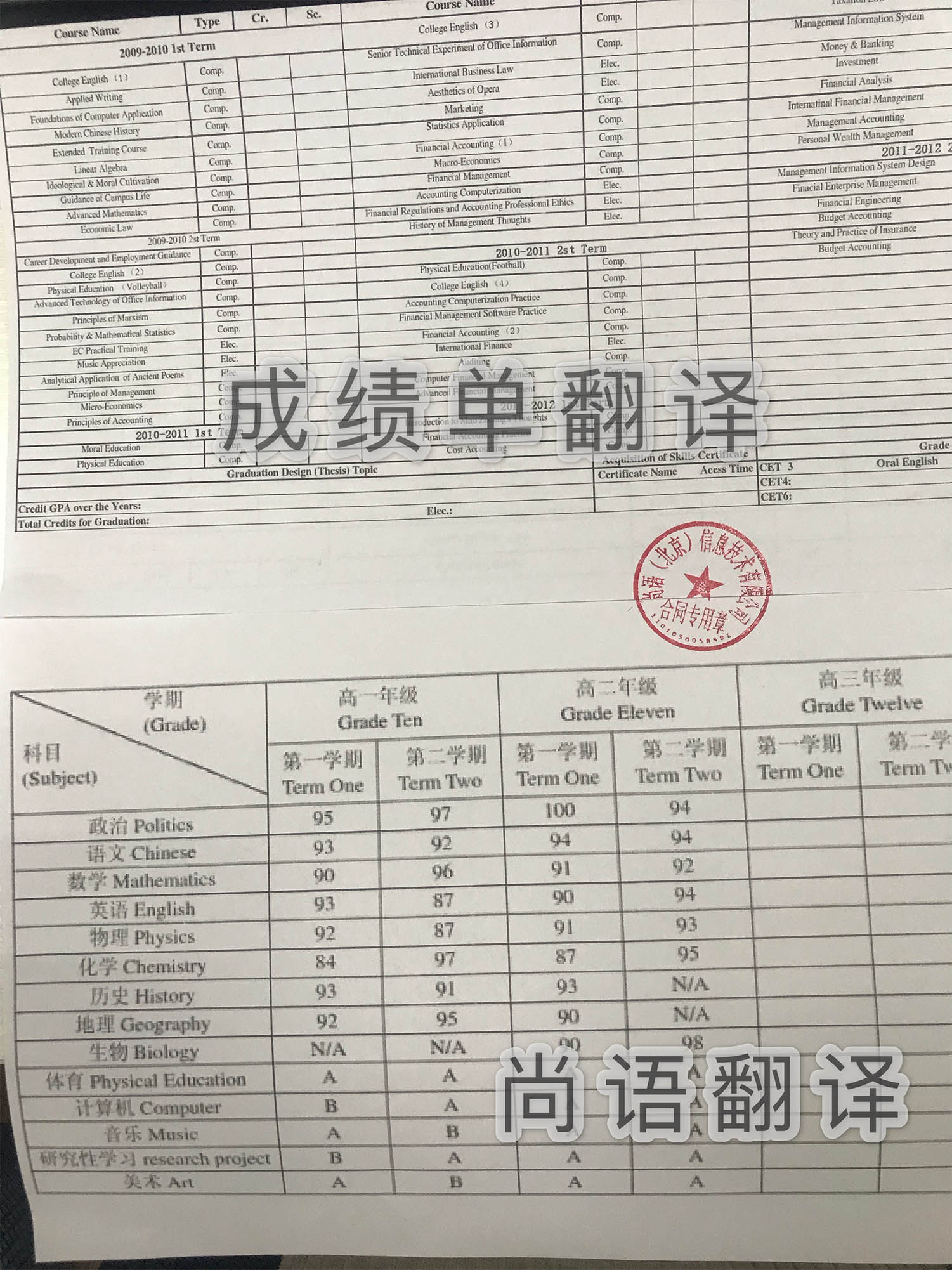 大學(xué)出國(guó)成績(jī)單翻譯多少錢(qián)，翻譯蓋章才能生效！