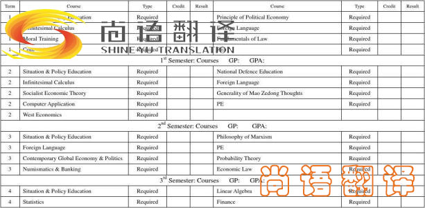 留學成績單怎么翻譯？怎么選涉外翻譯機構？