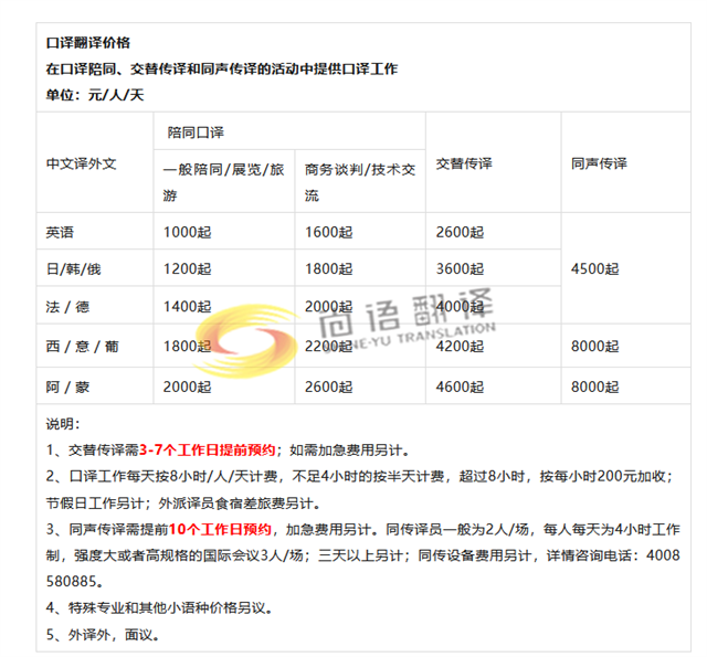 同聲傳譯收費標準：同傳一天多少錢？